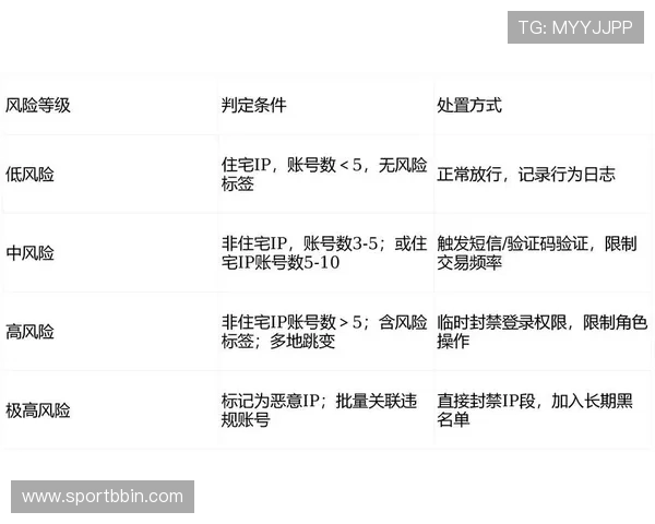 电子bbin游戏网站大全全景解析，帮助玩家识别正规平台避免虚假网站风险