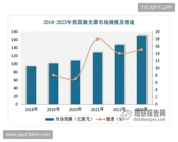 百胜棋牌的发展历程详解：关键节点与技术革新推动品牌持续壮大