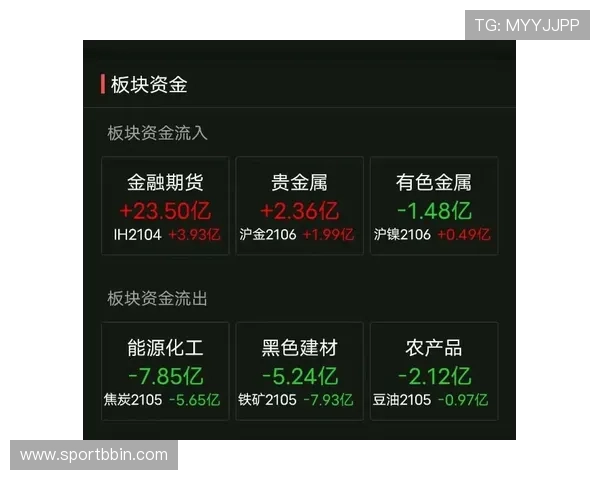 连环夺宝bbin一万倍：揭秘高倍数中奖的秘密技巧与玩法攻略