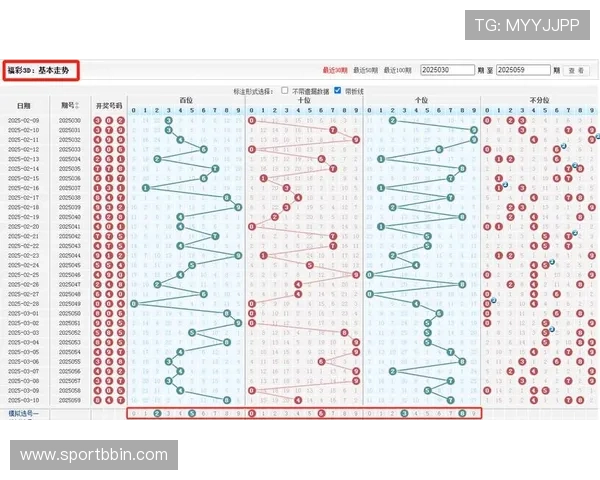 韩国快三开奖走势图实时更新，助你精准把握每期开奖的走势变化